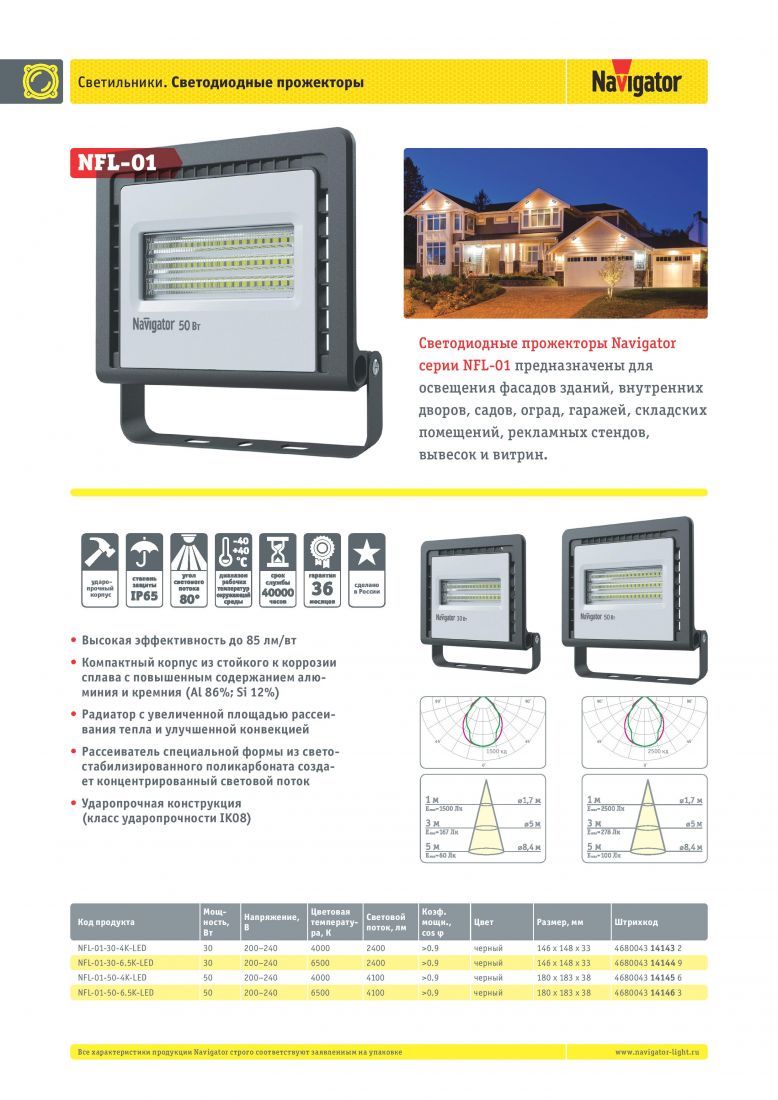 Navigator nfl 01. Светильник 14 145 NFL-01-50-4k-led Navigator. Navigator, NFL-01-50-4k-led 14145. Прожектор навигатор 14145. Прожектор Navigator 14147 NFL-01-70-4к led.