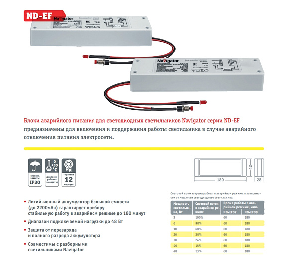 Блок аварийного питания бап 3–48Вт 1500 мАч 60 минут драйвер Navigator 14 235 ND-EF07 от магазина Диал Электро