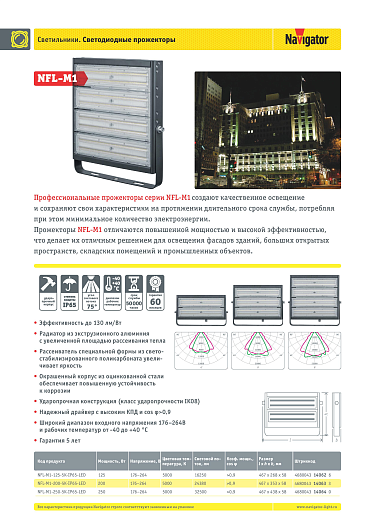 Светодиодный прожектор Navigator 14 064 NFL-M1-250-5K-IP65-LED от магазина Диал Электро