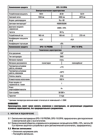 Светильник светодиодный линейный накладной ДПО SPO-110 PRIZMA 55Вт 4000К 4950Лм 1200мм IP40 IN HOME от магазина Диал Электро