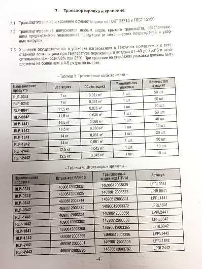 Панель светодиодная RLP-2441 24Вт 160-260В 4000К 1920Лм 300/285мм белая ASD от магазина Диал Электро