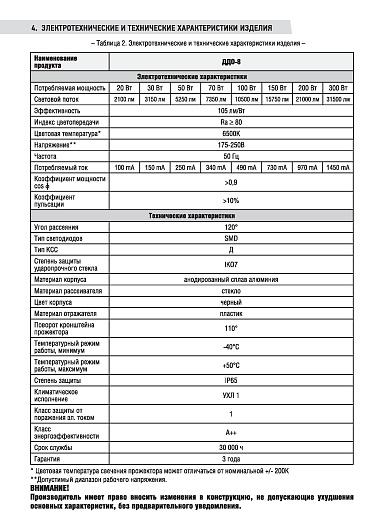 Прожектор светодиодный уличный ДДО-8 150Вт 230В 6500К 15750Лм 105Лм/Вт IP65 NEOX 4690612037103 от магазина Диал Электро