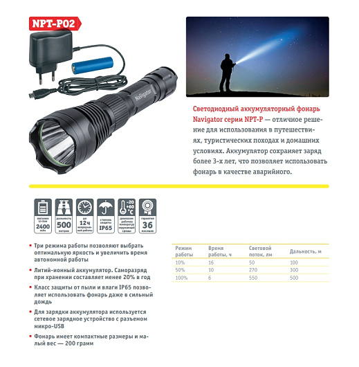 Фонарь Navigator 61 092 NPT-P02-18650 алюм. проф. CREE LEDx10Вт. Li-ion 2.4 A/h от магазина Диал Электро