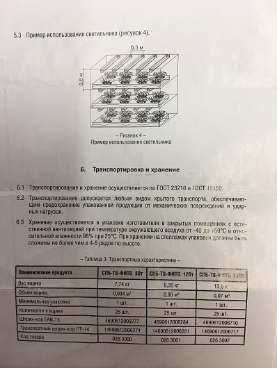 Светильник светодиодный СПБ-T8-ФИТО 14Вт 230В  IP40 1120мм для роста растений от магазина Диал Электро