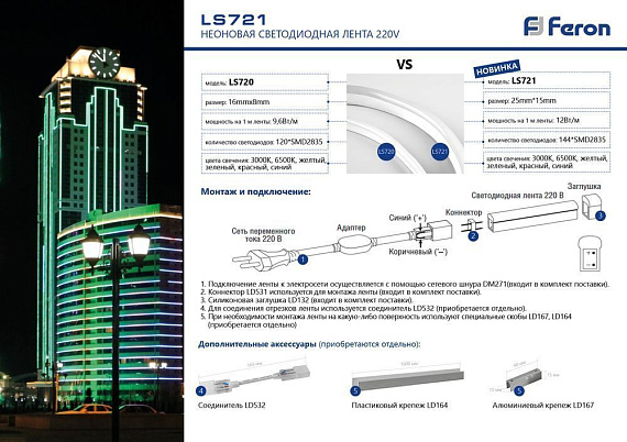 Cветодиодная LED лента Feron LS721 неоновая. 144SMD(2835)/м 12Вт/м  50м IP67 220V зеленый от магазина Диал Электро