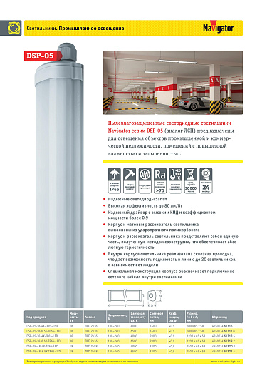 Линейный светодиодный светильник 600мм Navigator 61 317 DSP-05-18-6.5K-IP65-LED от магазина Диал Электро