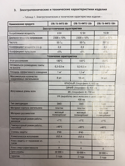 Светильник светодиодный СПБ-T8-ФИТО 14Вт 230В  IP40 1120мм для роста растений от магазина Диал Электро