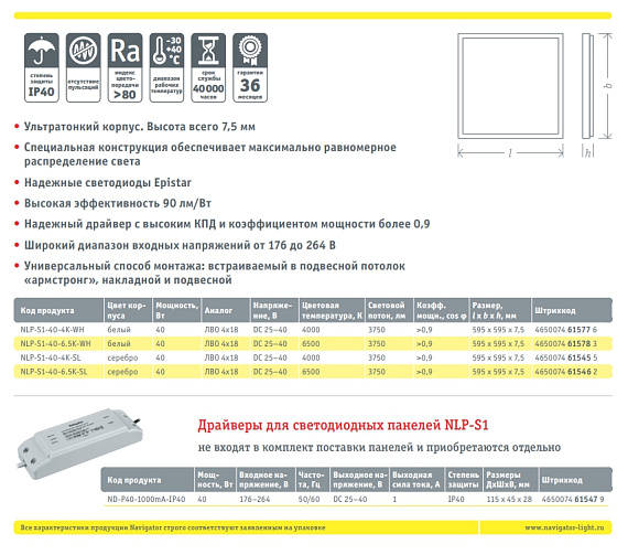 Драйвер для ультратонкой светодиодной панели Navigator 61 547 ND-P40-1000mA-IP40 от магазина Диал Электро