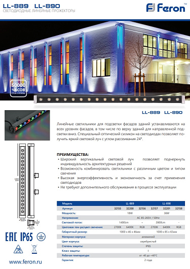 Светодиодный линейный прожектор Feron LL-890 36W 6400K 85-265V IP65 32201 от магазина Диал Электро