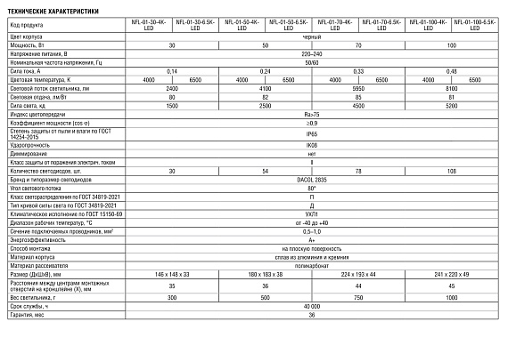 Прожектор светодиодный 200вт 4000к Navigator 14 153 NFL-01-200-4K-LED от магазина Диал Электро