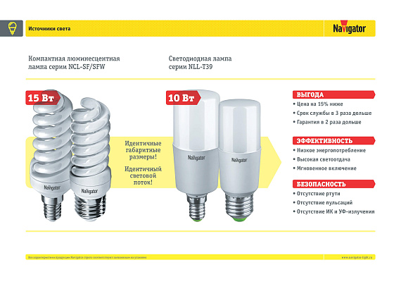 Лампа светодиодная 10вт е27 2700к Navigator 61 465 NLL-T39-10-230-2.7K-E27 от магазина Диал Электро