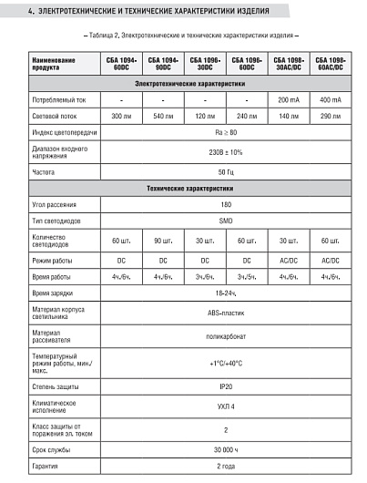 Светильник светодиодный аккумуляторный аварийный СБА 1089С-40DC 40LED lead-acid DC IN HOME от магазина Диал Электро