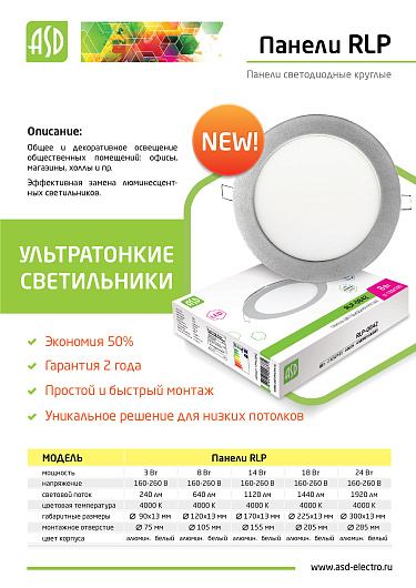 Панель светодиодная круглая RLP-eco 18Вт 230В 4000К 1260Лм 225/205мм белая IP40 LLT от магазина Диал Электро