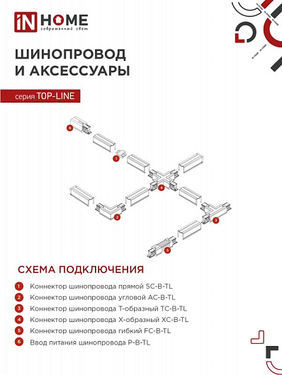 Светильник трековый светодиодный на шинопровод TR-07-TL 35Вт 4000К 3500Лм IP40 24 градуса черный серии TOP-LINE IN HOME от магазина Диал Электро