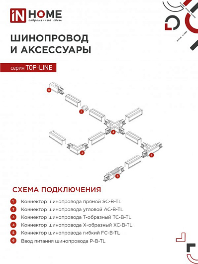 Светильник трековый под лампу подвесной с подсветкой TP-GU10-TL 36RW GU10 белый серии TOP-LINE IN HOME от магазина Диал Электро