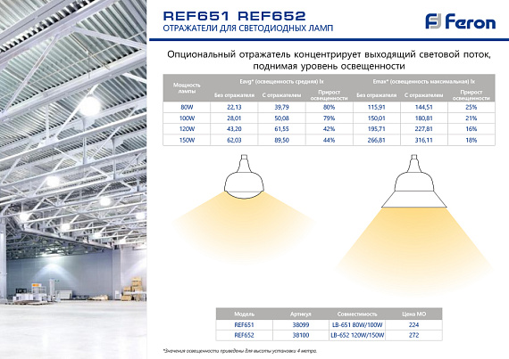 Лампа светодиодная Feron LB-652 E27-E40 120W 6400K от магазина Диал Электро