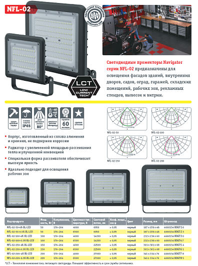 Прожектор светодиодный 4000к ip65 200 вт  Navigator 80 677 NFL-02-200-4K-BL-LED от магазина Диал Электро