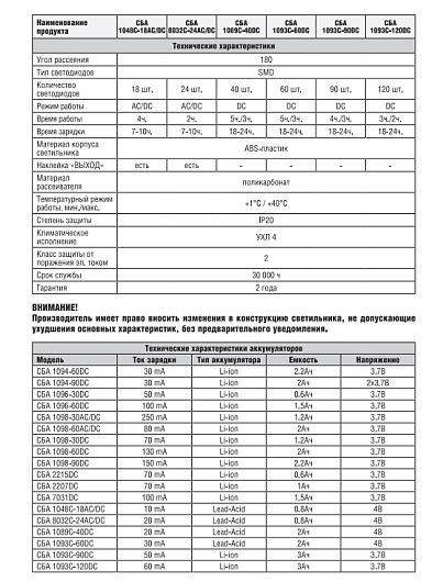 Светильник светодиодный аварийный СБА 8032С-24АС/DC 24LED с наклейкой "ВЫХОД" lead-acid АС/DC IN HOME от магазина Диал Электро