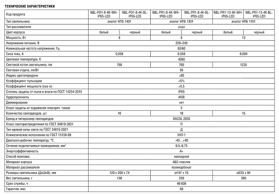 Накладные ДПБ с встроенными LED модулями для освещения ЖКХ Navigator 94 841 NBL-PR1-13-4K-BL-IP65-LED (R) (НПБ 1101) от магазина Диал Электро