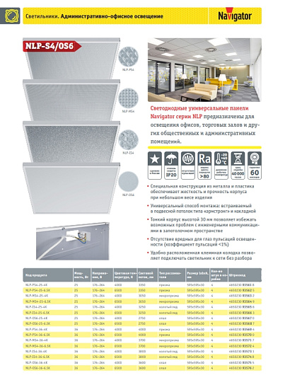Универсальный потолочный светильник 600х600 Navigator 93 572 NLP-MS4-36-6.5K от магазина Диал Электро