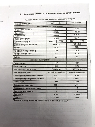 Светильник сд герм ССП-158 32Вт 230В 4000К 2200Лм 1150мм IP65 LLT от магазина Диал Электро