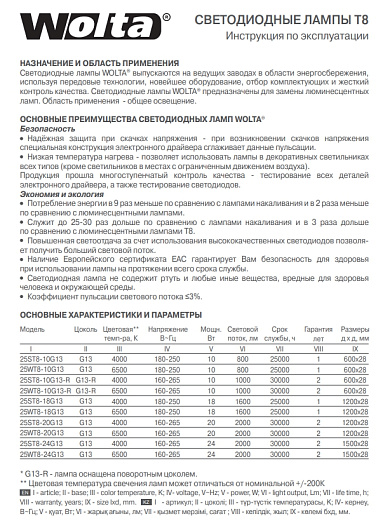 Светодиодная линейная лампа WOLTA 25ST8-18G13 18Вт 4000К G13 1200мм от магазина Диал Электро