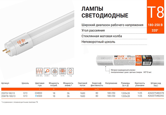 Светодиодная линейная лампа WOLTA 25ST8-18G13 18Вт 4000К G13 1200мм от магазина Диал Электро