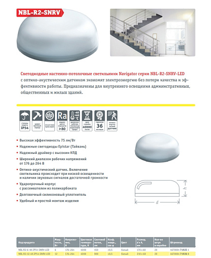 Светодиодный светильник накладной с встроенными LED модулями для освещение ЖКХ ДПБ Navigator 71 926 NBL-R2-12-4K-IP54-SNRV-LED с датчиком от магазина Диал Электро