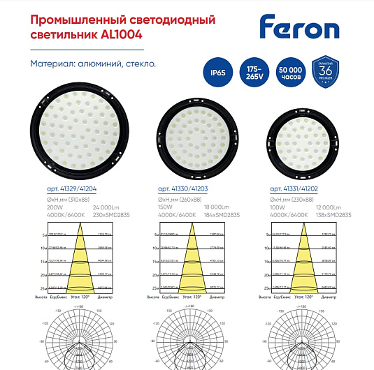 Складской светодиодный промышленный светильник подвесной UFO Feron AL1004 IP65 100W 120° 6400K 41202 ДСП для высоких пролетов от магазина Диал Электро