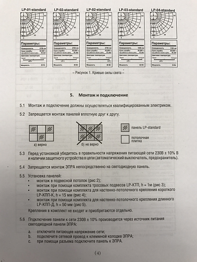 Панель светодиодная ультратонкая армстронг 60 60 сд LP-02-PRO 36Вт 230В 6500К 2700Лм 595х595х8мм без ЭПРА БЕЛАЯ IP40 LLT от магазина Диал Электро