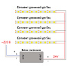 Светодиодная COB лента Feron LS530, 512SMD(2110)/м 12Вт/м 24V 5000*10*1.8мм 3000К IP20 от магазина Диал Электро