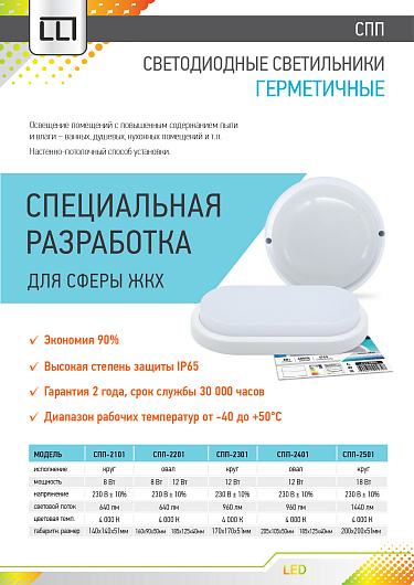 Светильник светодиодный герметичный СПП 2501 18Вт 230В 4000К 1440Лм 200мм КРУГ  IP65 LLT от магазина Диал Электро