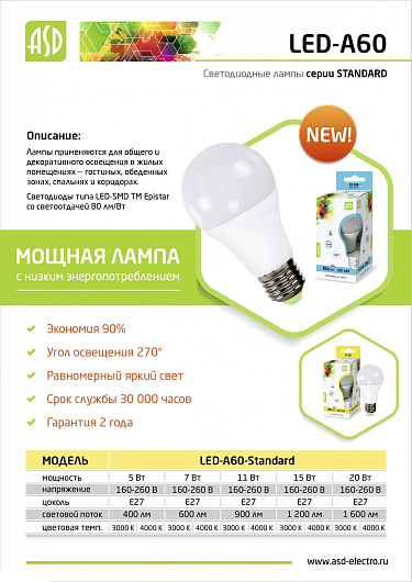 Лампа светодиодная LED-A60-std 20Вт 230В Е27 4000К 1800Лм ASD от магазина Диал Электро