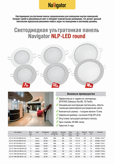 Встраиваемые точечные светильники Navigator 71 375 NLP-R1-7W-R120-840-WH-LED от магазина Диал Электро