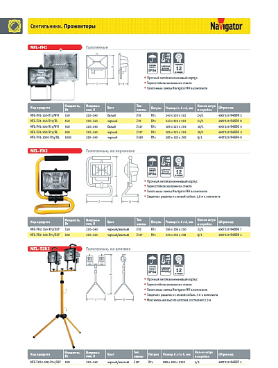 Светильник Navigator 94 603 NFL-FH1-500-R7s/BL (ИО 500 Вт) от магазина Диал Электро