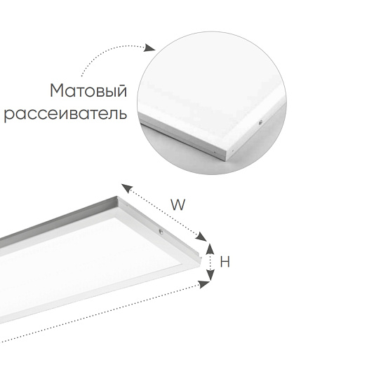 Светодиодная панель встраиваемая ДВО Feron AL2127 40W 6500K белый 3500Lm светильник накладной ОПАЛ 1200x180x29 mm 51420 от магазина Диал Электро