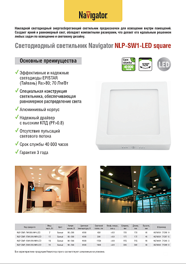 Накладные квадратные светодиодные светильники 4000к Navigator 71 399 NLP-SW1-24W-840-WH-LED от магазина Диал Электро