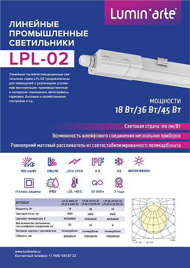 Светодиодный светильник Luminarte LPL36-4K120-02 36Вт 4000К IP65 3600лм матовый 1 220x60x33мм 1/20 от магазина Диал Электро