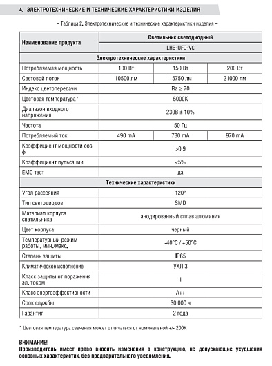 Светильник складской промышленный светодиодный LHB-UFO-VC 100Вт 230В 5000К 7500Лм IP65 без пульсации IN HOME от магазина Диал Электро