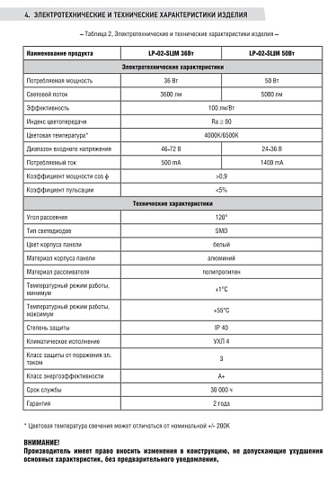 Ультратонкая светодиодная панель встраиваемая 36w 4k армстронг 60 60 LP-02-SLIM 36Вт 4000К 3600Лм 595х595х8мм без ЭПРА БЕЛАЯ IP40 IN HOME 4690612031262 от магазина Диал Электро