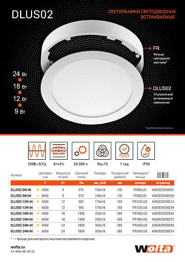 Светодиодный светильник WOLTA LED DLUS ультратонкий встраиваемый 9W 4000K 675 лм 150X16 мм  1/40 от магазина Диал Электро