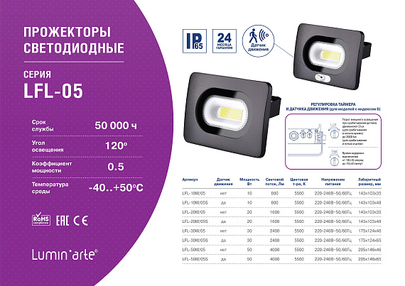 ПРОЖЕКТОР СВЕТОДИОДНЫЙ LFL-10W/05 от магазина Диал Электро