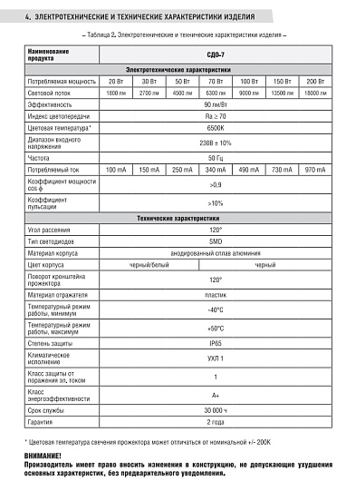 Уличный светодиодный прожектор СДО-7 200Вт 230В 6500К IP65 черный IN HOME от магазина Диал Электро