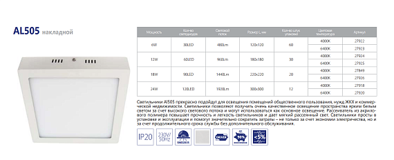 Светильник накладной со светодиодами AL505 90LED, 18W, 1440Lm, белый (4000К), 960mA, IP20, 225*225*4 от магазина Диал Электро