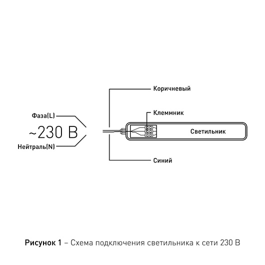 SPP-201-1-65K-036 Линейный светодиодный светильник ЭРА SPP-201-1-65K-036 36Вт 6500К 3780Лм IP65 1200 прозрачный от магазина Диал Электро