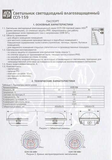 Светильник сд герм ССП-159 18Вт 230В 6500К 1350Лм 640мм IP65 LLT от магазина Диал Электро