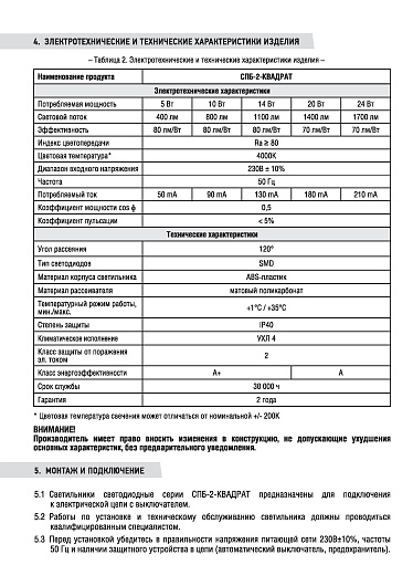 Светильник светодиодный жкх сд спб-2-квадрат 24вт 230в 4000к 1700лм 270мм белый IN HOME от магазина Диал Электро