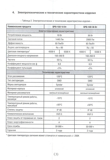 Светильник сд SPO-108 32Вт 230В 6500К 2400Лм 1200мм IP40 LLT от магазина Диал Электро