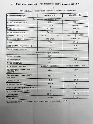 Светильник сд SPO-108 16Вт 230В 4000К 1200Лм 600мм IP40 LLT от магазина Диал Электро