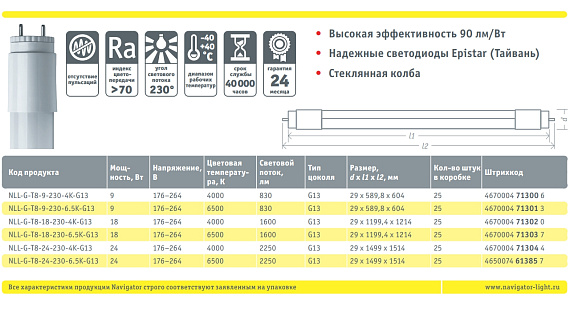 Светодиодная лампа линейная t8 g13 18вт 6500к 1200мм Navigator 71 303 NLL-G-T8-18-230-6.5K-G13 от магазина Диал Электро